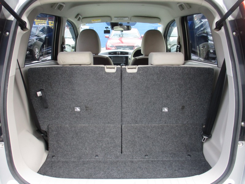 ニッサン デイズ6枚目